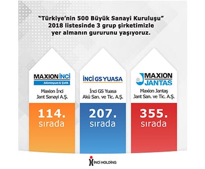 İnci Holding şirketleri İSO’da yükselmeye devam ediyor