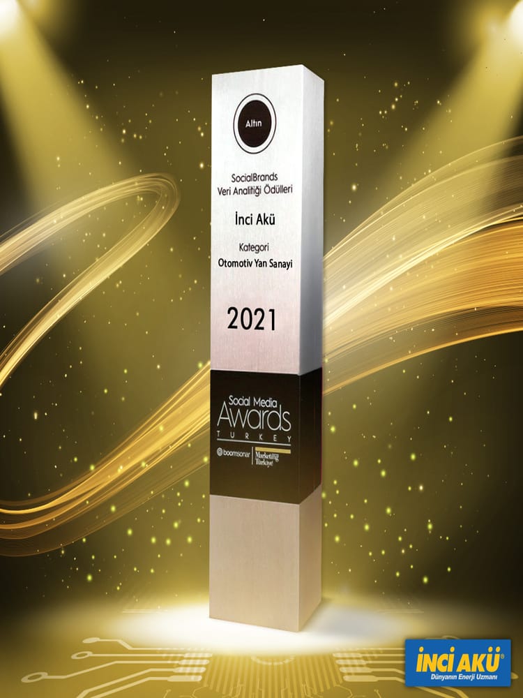 Another Award for Inci Aku