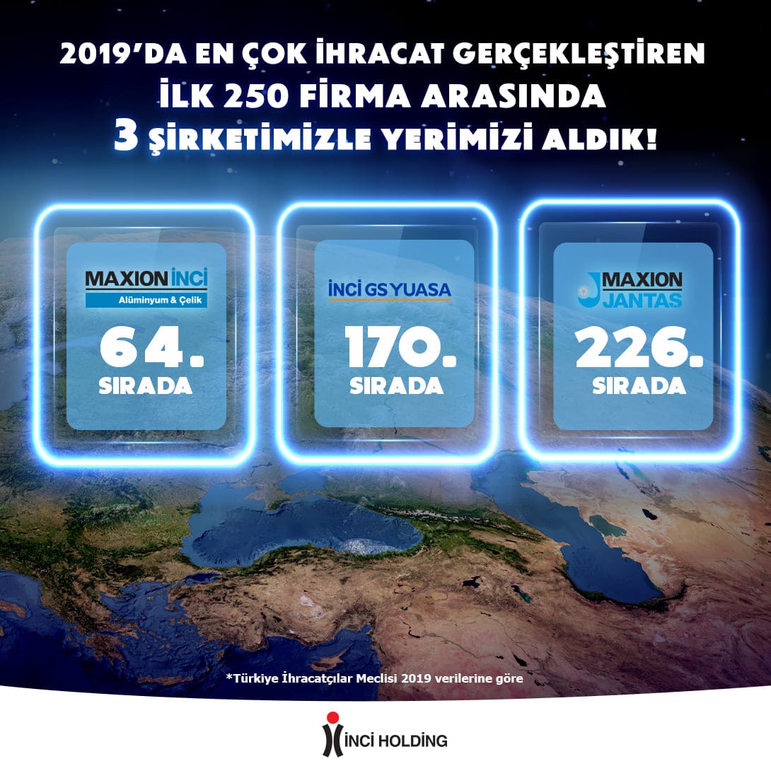 İnci Holding, ihracat liginde üç şirketiyle yine ilk 250’de