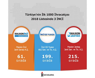İnci Holding Continues to Rise in the Export League